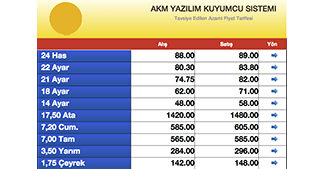 AKM Kuyumcu Otomasyonu,akm,kuyumcu,otomasyonu